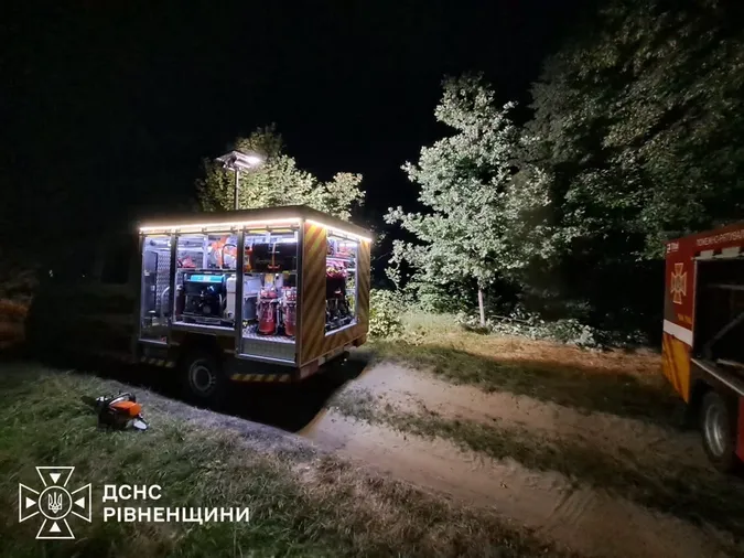 Трагедія на водоймі: 15-річна волинянка потонула на Рівненщині (фото)