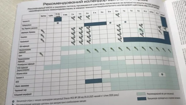У Луцькій дитячій поліклініці запровадять оновлений календар щеплень (відео)