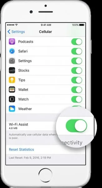 15 приголомшливих «фішок» iPhone, які Apple сховала для найрозумніших
