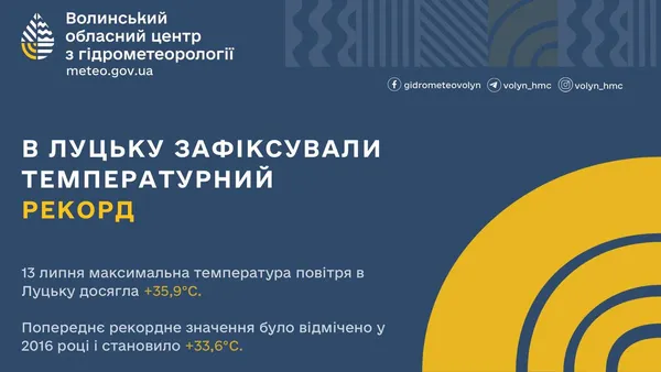 Пекельний липень: у Луцьку зафіксували температурний рекорд