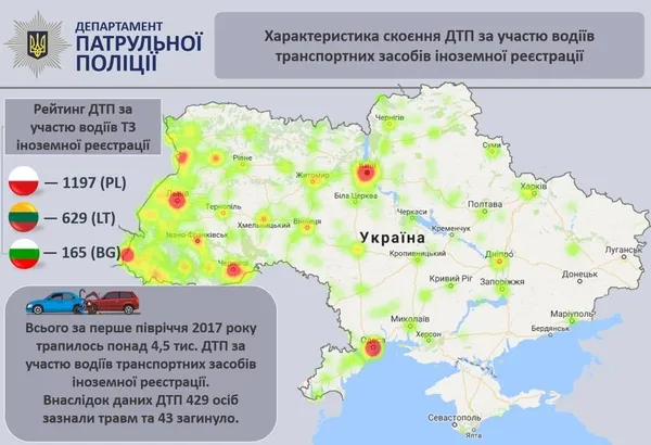 Чому потік «євроблях» треба негайно зупинити?