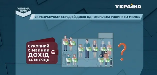 Як дізнатися розмір своєї субсидії: формула розрахунку (інфографіка)