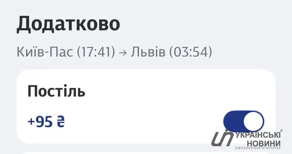 Укрзалізниця підняла вартість постільної білизни у всіх вагонах