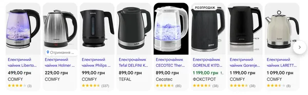 Ціни на електричні чайники