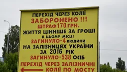 Вздовж залізниці на Ківерцівській встановлять паркан (фото)