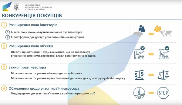 Генеральне приватизаційне прибирання по-волинськи