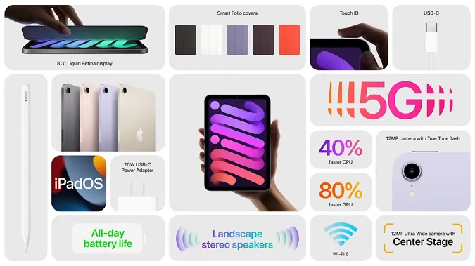 Нові ґаджети від Apple: результати презентації (фото) (відео)