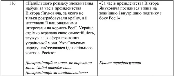 Луцький пастор викрив освітню сепаратистку