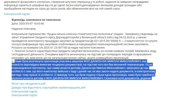 Відповідь поліклініки на зауваження Держаудитслужби
