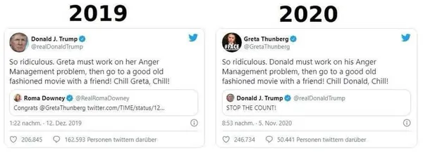 Трамп програє Пальчевському: українські меми про вибори у США (фото)