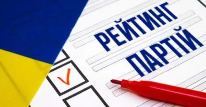 Рейтинг «ЄС» стрімко зростає, «Слуги народу» втрачають підтримку