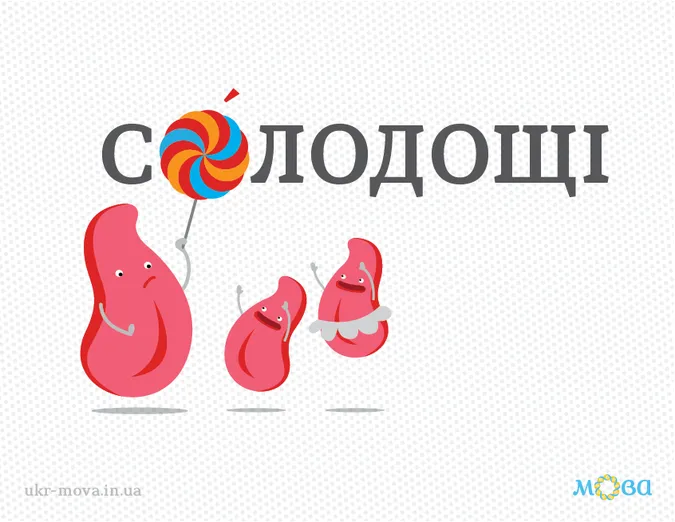 Підбірка українських слів, які ви можете писати і вимовляти неправильно