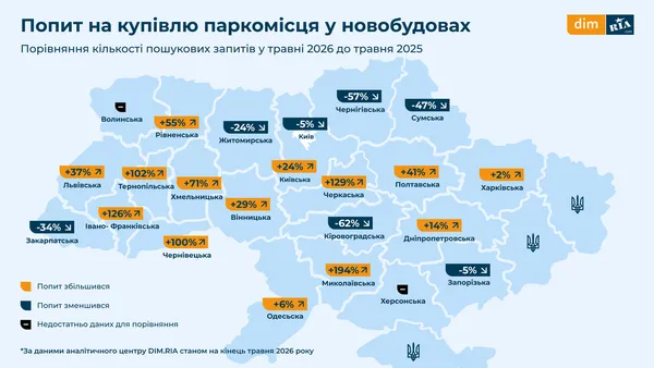 Паркінг у новобудові: скільки коштує купити паркомісце для авто у Луцьку (інфографіка)