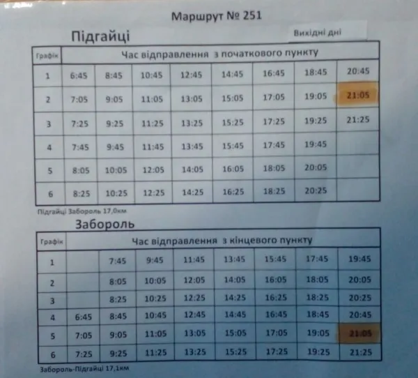 Маршрут «Підгайці – Забороль» під загрозою: у чому причина