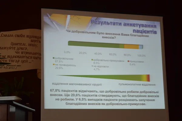 У Луцькій міській клінічній лікарні прозвітували про виконану за рік роботу (фото)