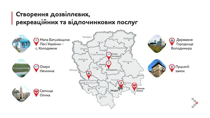 Інший Шацьк, реконструкція музею і плани на Олику: як вабитимуть туристів