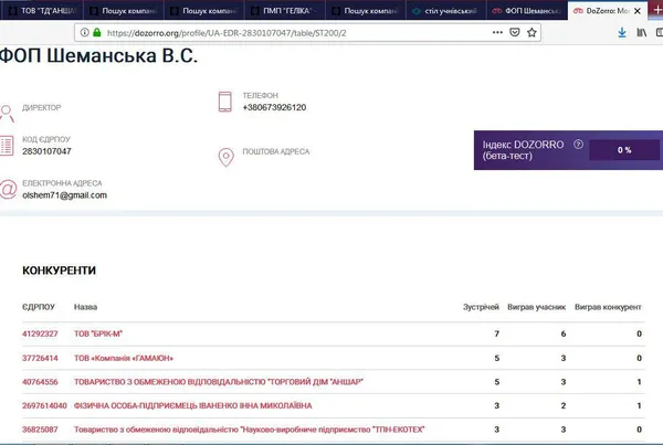 Стільці проти грошей: кому і скільки грошей Волинь віддала за нові парти