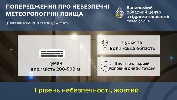 Волинь накриє густий туман: оголосили жовтий рівень небезпеки