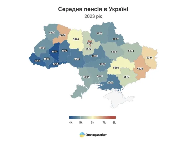 Кожен другий пенсіонер отримує менш ніж 4 тисячі гривень