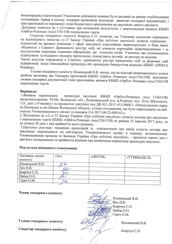 Фірма з Рожища за третім разом виграла тендер на реконструцію парку в Шацьку