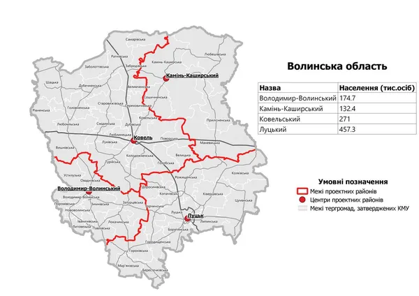 Як житиме Волинь з чотирма районами