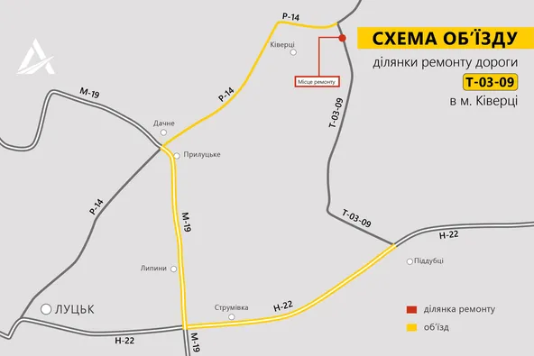 На Волині через погодні умови продовжили ремонт автошляху в Ківерцях (фото)