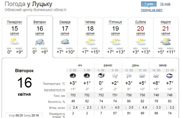 Холод та опади: погода у Луцьку на вівторок, 16 квітня