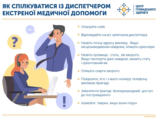 Лучанам пояснили, як правильно викликати «швидку»