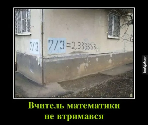 «А голову ти вдома не забув?»: добірка жартів та мемів про школу