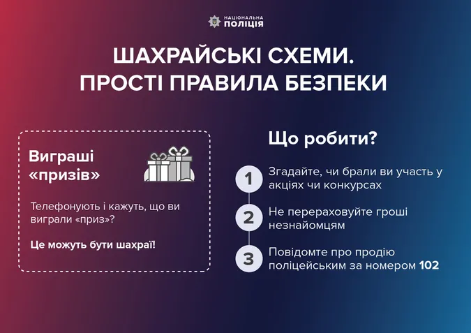 У поліції назвали найпопулярніші шахрайські схеми і сказали, як діяти
