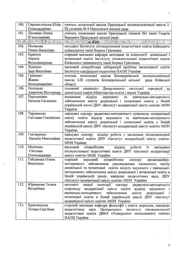 У МОН назвали тренерів, які навчатимуть учителів (перелік)