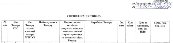 Майже золоті: «Укрзалізниця» закупила унітази за «космічними» цінами (фото)