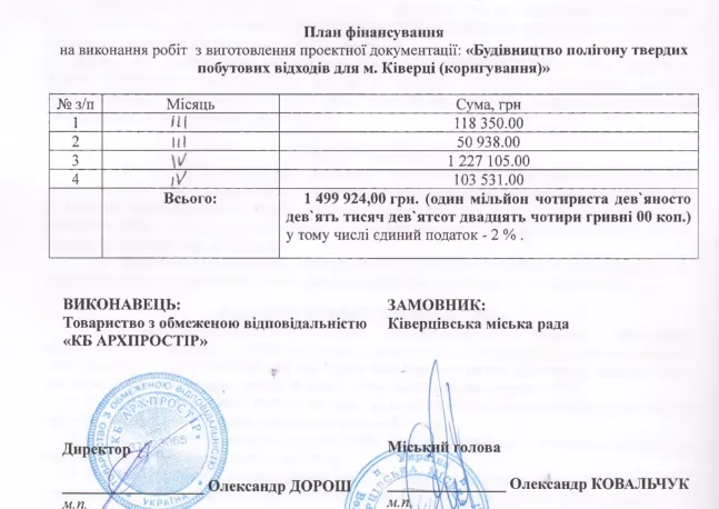 У Ківерцях за 1,5 мільйона відкоригують проєкт полігону, який через помилки не можуть здати в експлуатацію