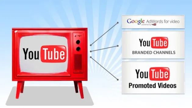 PepsiCo, Walmart і Starbucks бойкотують YouTube