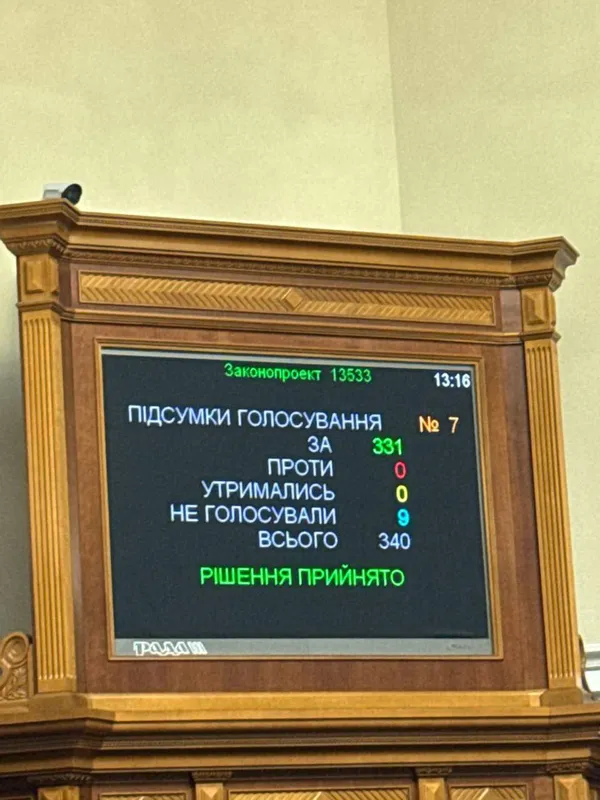 Рада ухвалила закон про повернення незалежності НАБУ і САП