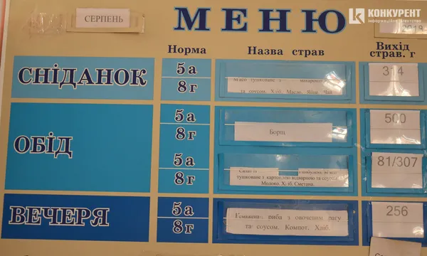 Якнайшвидшого звільнення, школярики! або Перший дзвоник у Ковельській колонії (РЕПОРТАЖ)
