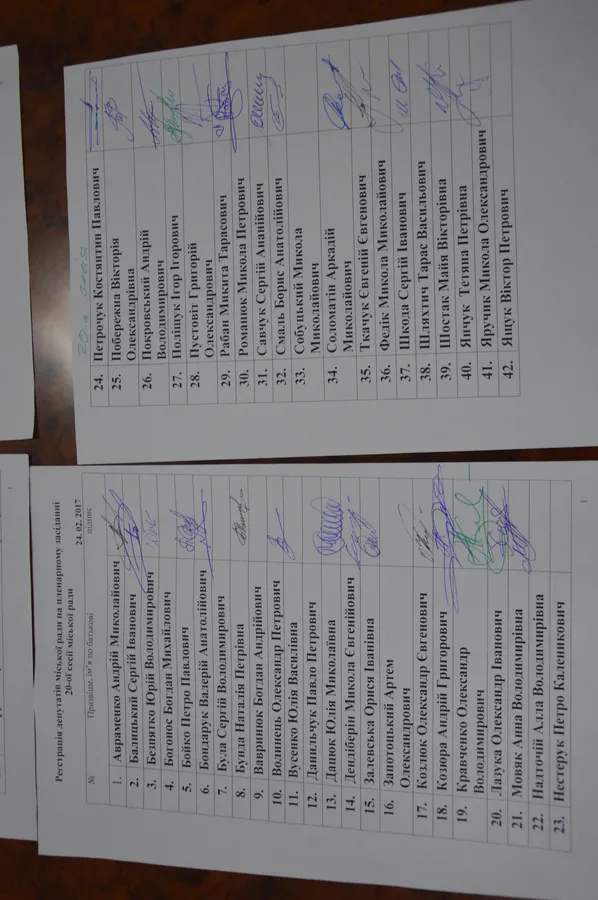 Політичний двобій в Луцькраді, або Репортаж із сесії, якої не було