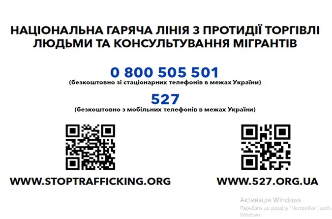 У Вишнівській громаді відбувся тренінг для запобігання торгівлі людьми (фото)