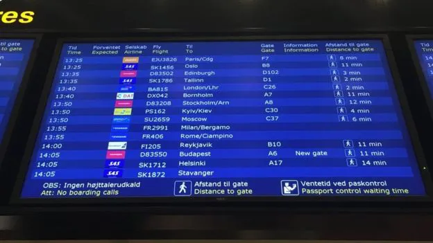 #KyivNotKiev: міжнародна авіація затвердила нове написання Києва (фото)
