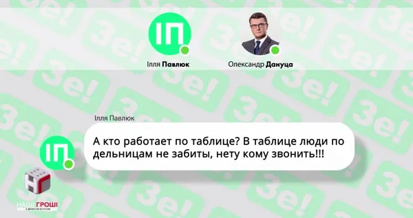 Хто кому хто: таємні переписки команди Зеленського (відео)