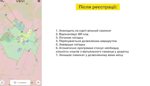 На Луцьк є плани, – співвласник української компанії з шерингу електросамокатів