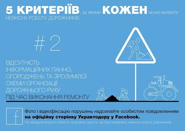 Українців просять інформувати про неякісну роботу дорожників: є 5 критеріїв