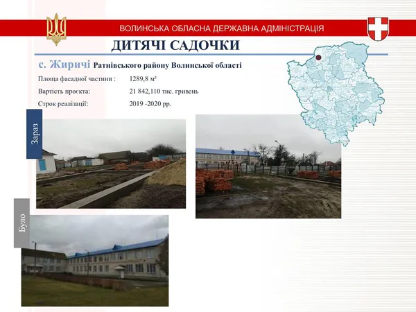 Школи, садочки, стадіони: на Волині модернізують 12 закладів освіти (інфографіка)
