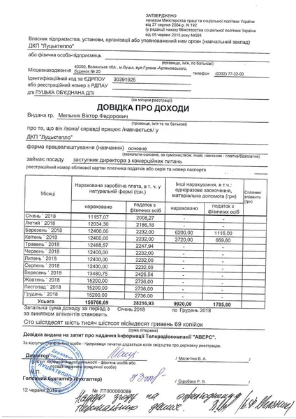 Зарплати «Луцьктепла»: відомо, хто і скільки заробляє