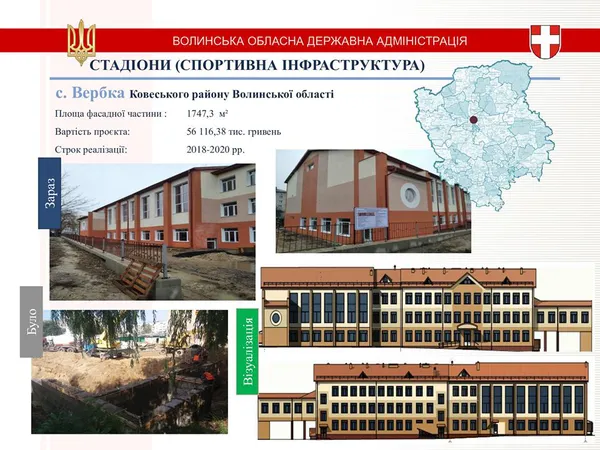 Школи, садочки, стадіони: на Волині модернізують 12 закладів освіти (інфографіка)