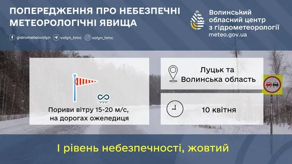 Здуватиме і заноситиме: волинян попередили про небезпечну погоду