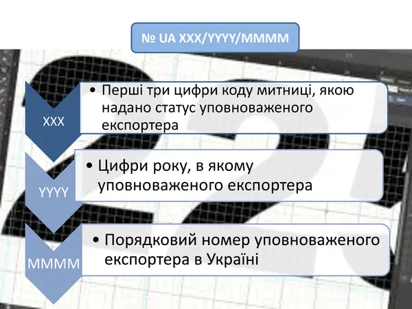 Волинська митниця закликає бізнесменів стати уповноваженими експортерами 