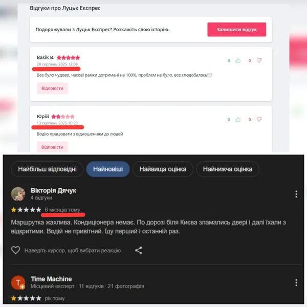 Скриншот відгуків