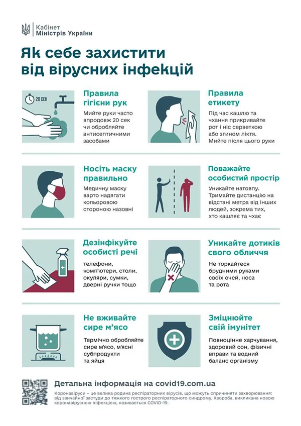 Як діятимуть лікарі, якщо коронавірус дійде до Луцька