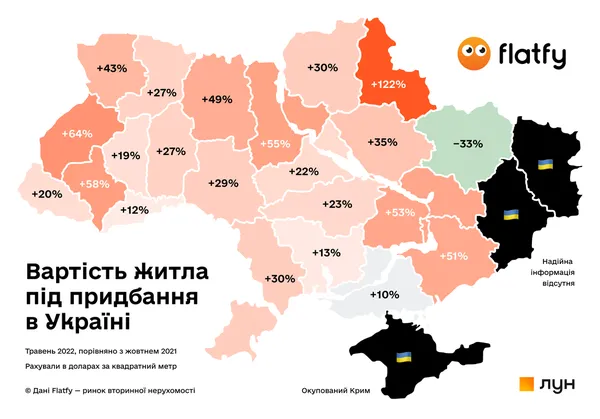 Оренда й купівля: як змінилася вартість житла в Україні (відео)